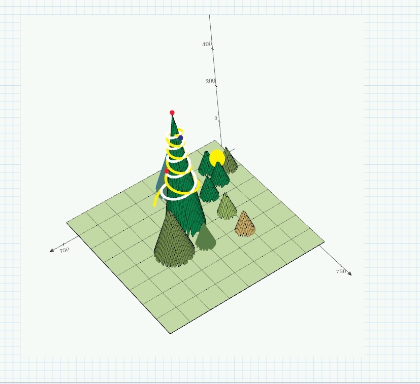 Quadrics or conifers.jpg